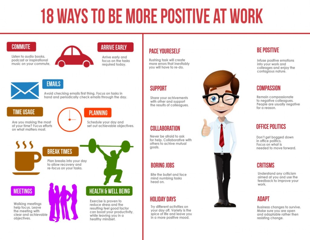 18-more-ways-to-be-positive-at-work_53561378cced1_w1500
